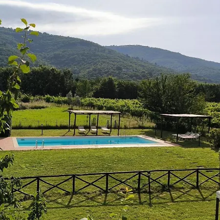 Villa La Gropina Di Loro Ciuffenna