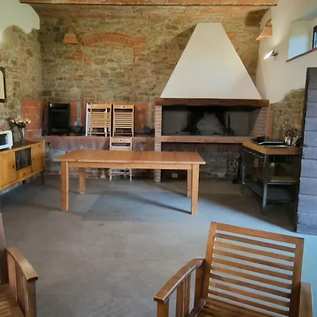 La Gropina Di Villa