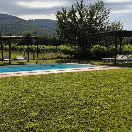 Villa La Gropina Di